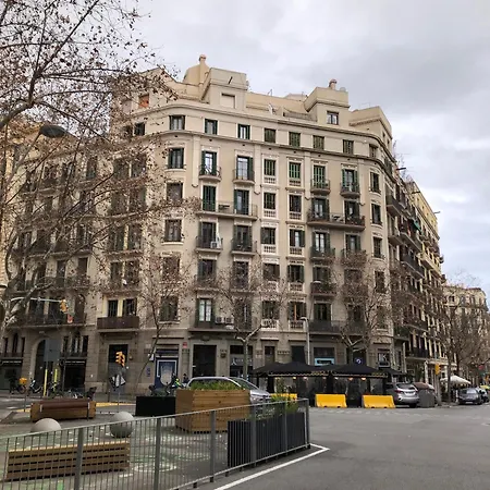 Zona Sagrada Familia Barcelona